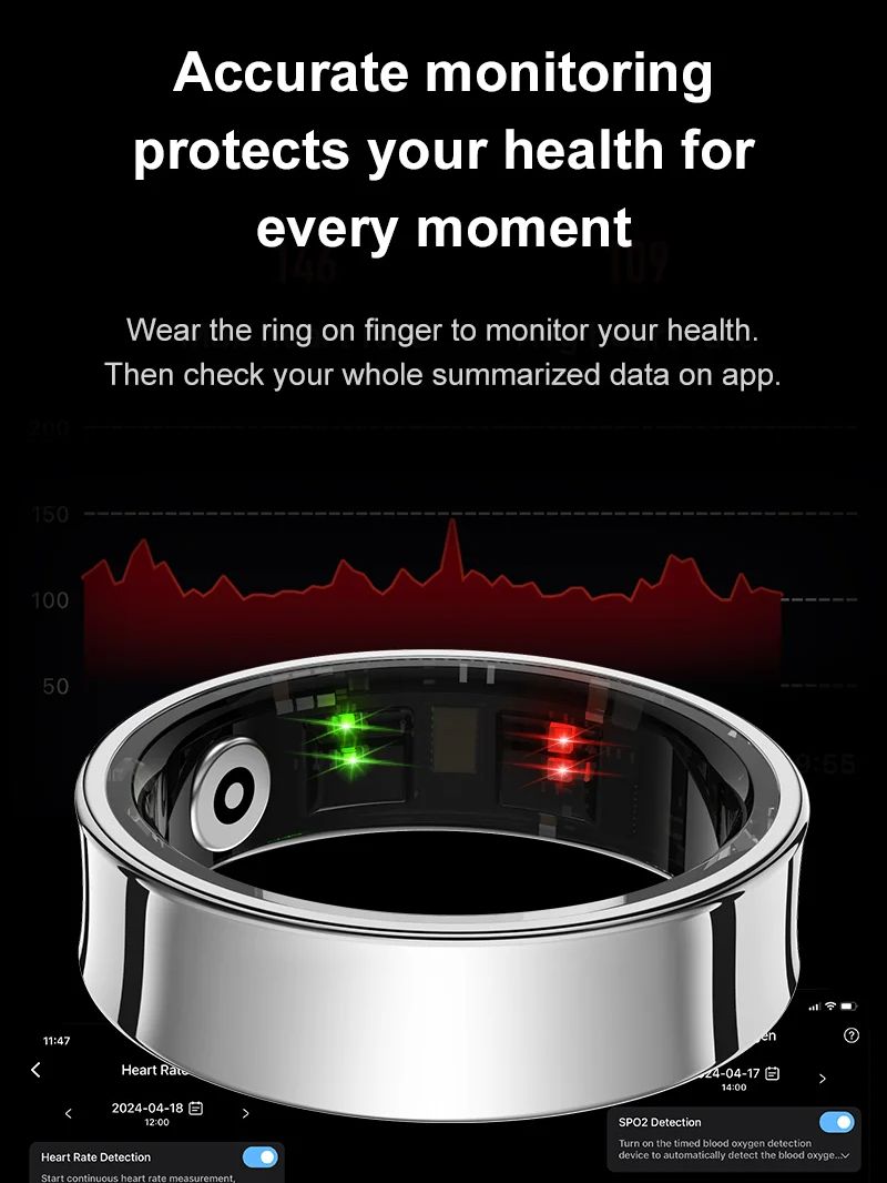 R09 Smart Ring 5ATM Waterproof - Temperature Ring Skin review and price