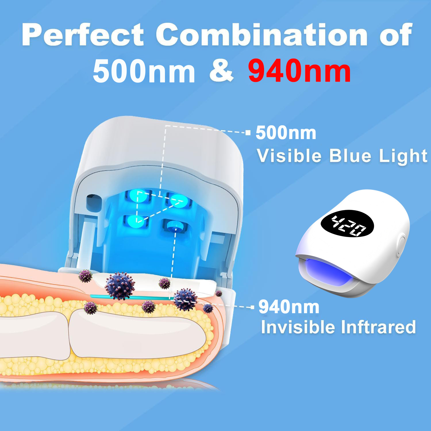 USB Charging Nail Fungus Treat - Galvanic Skin Sensor review and price